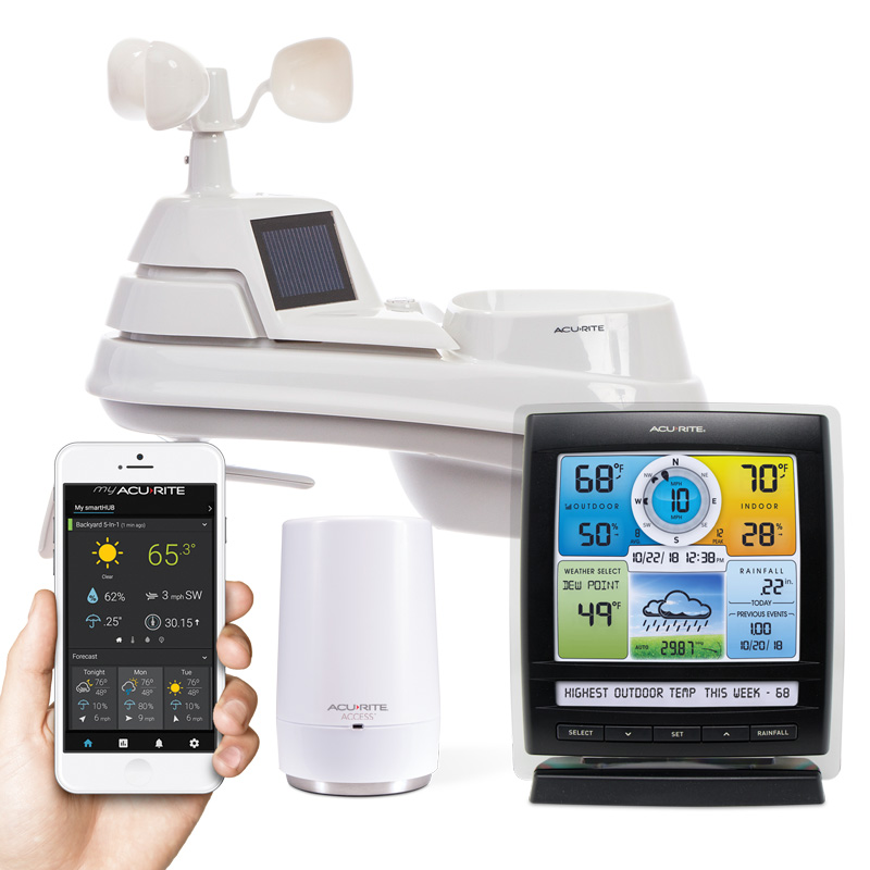 Acurite 01012m 5 In 1 Weather Station With Acurite Access