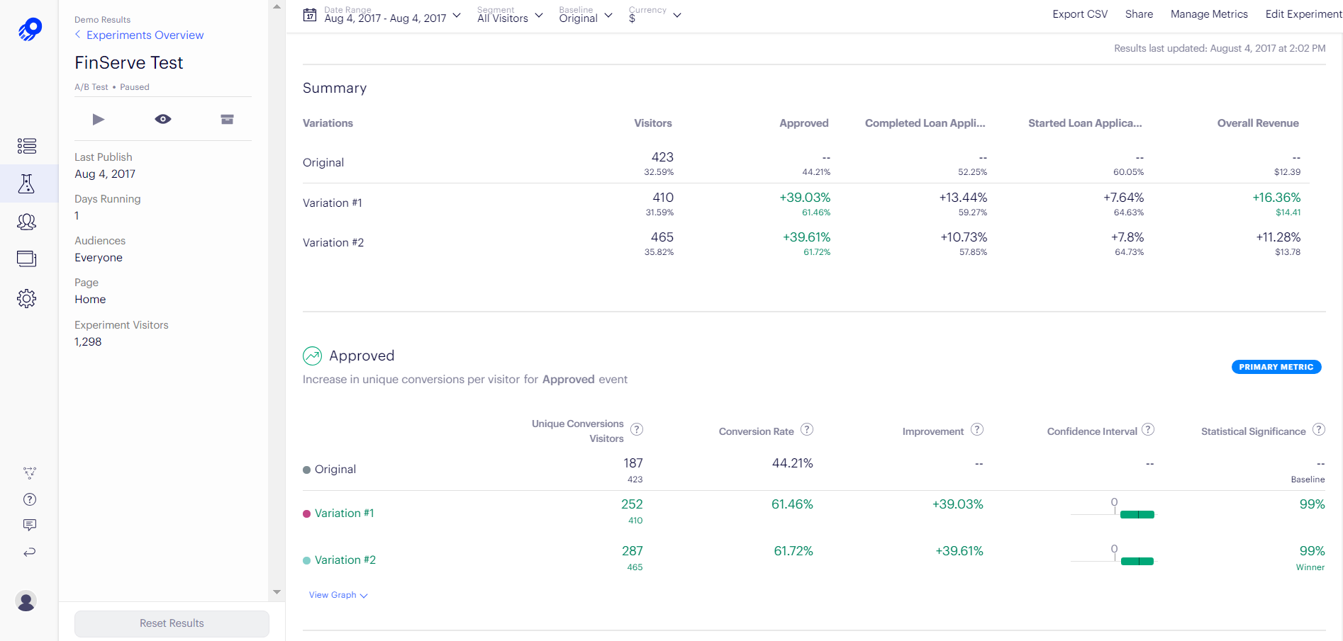 What Is Optimizely A Guide To The Leading Experimentation Platform