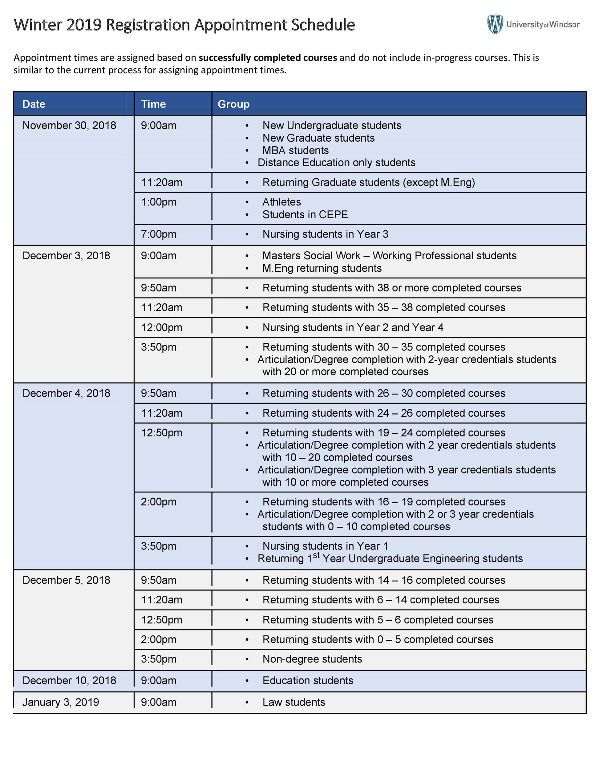 Mva Appointment Scheduling