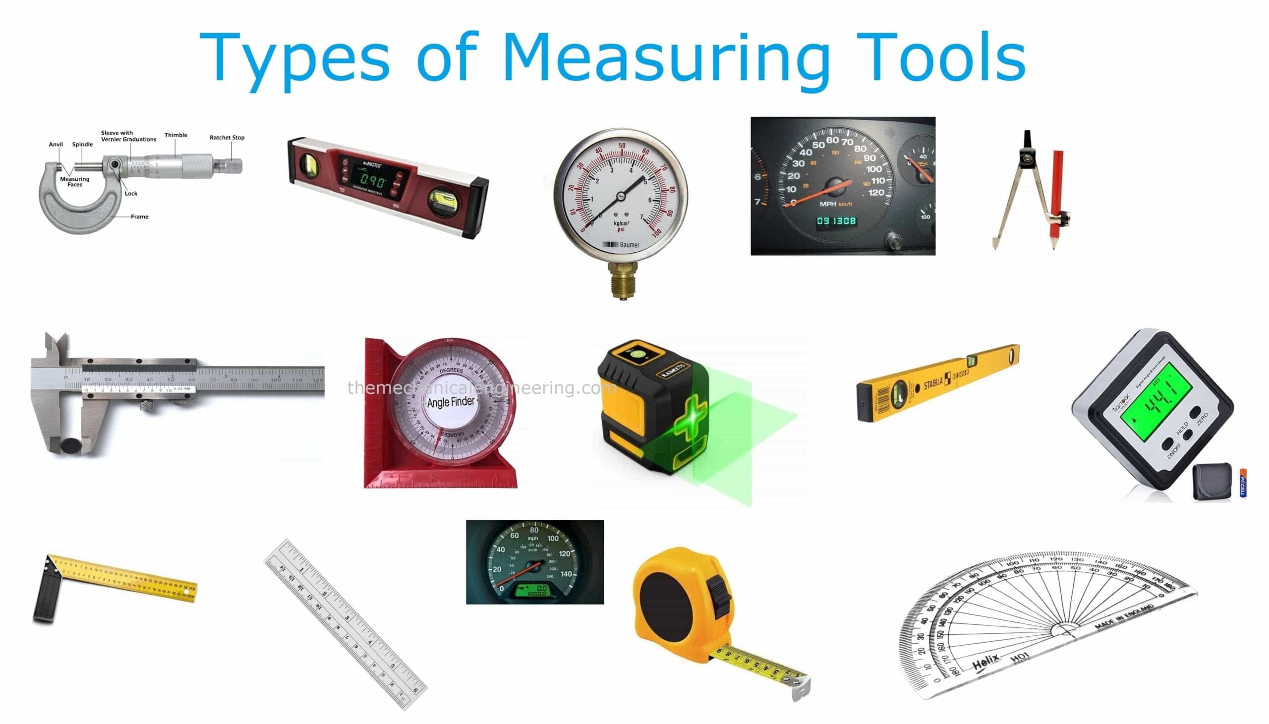 Measurement And Instrumentation Lecture1 Pdf Measuring Instrument