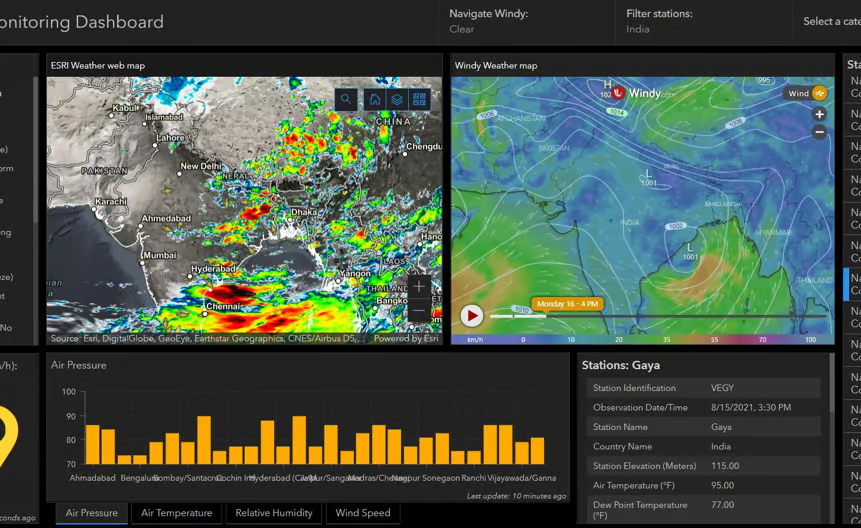Geospatial Data Science Training Garudalytics