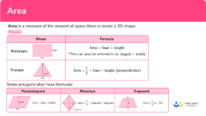 Area Of Equilateral Triangle Formula And Examples Teachoo