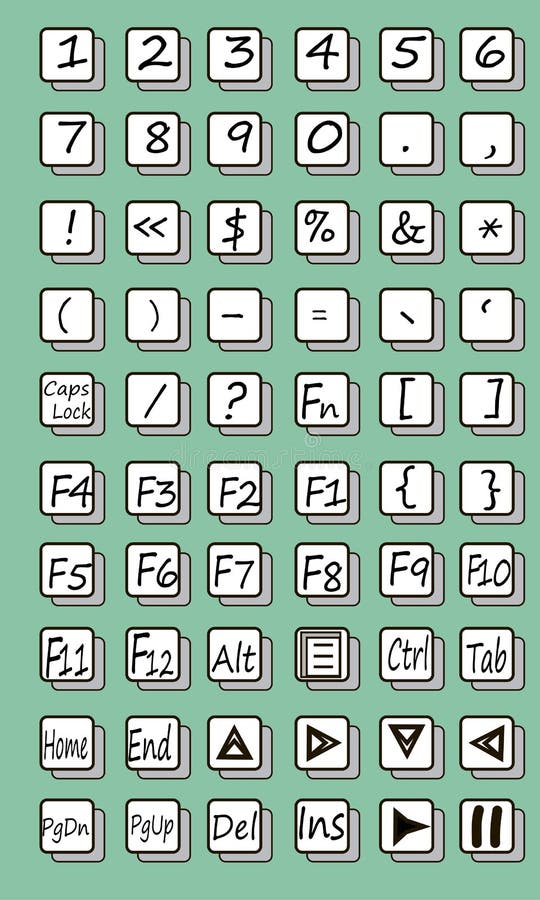 Simbolos Del Teclado