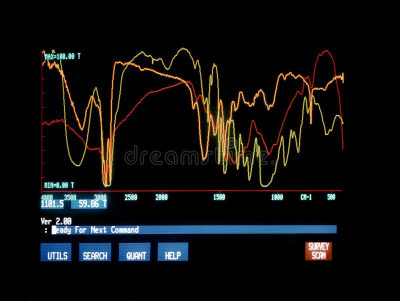 3 Our Integrative Model Download Scientific Diagram