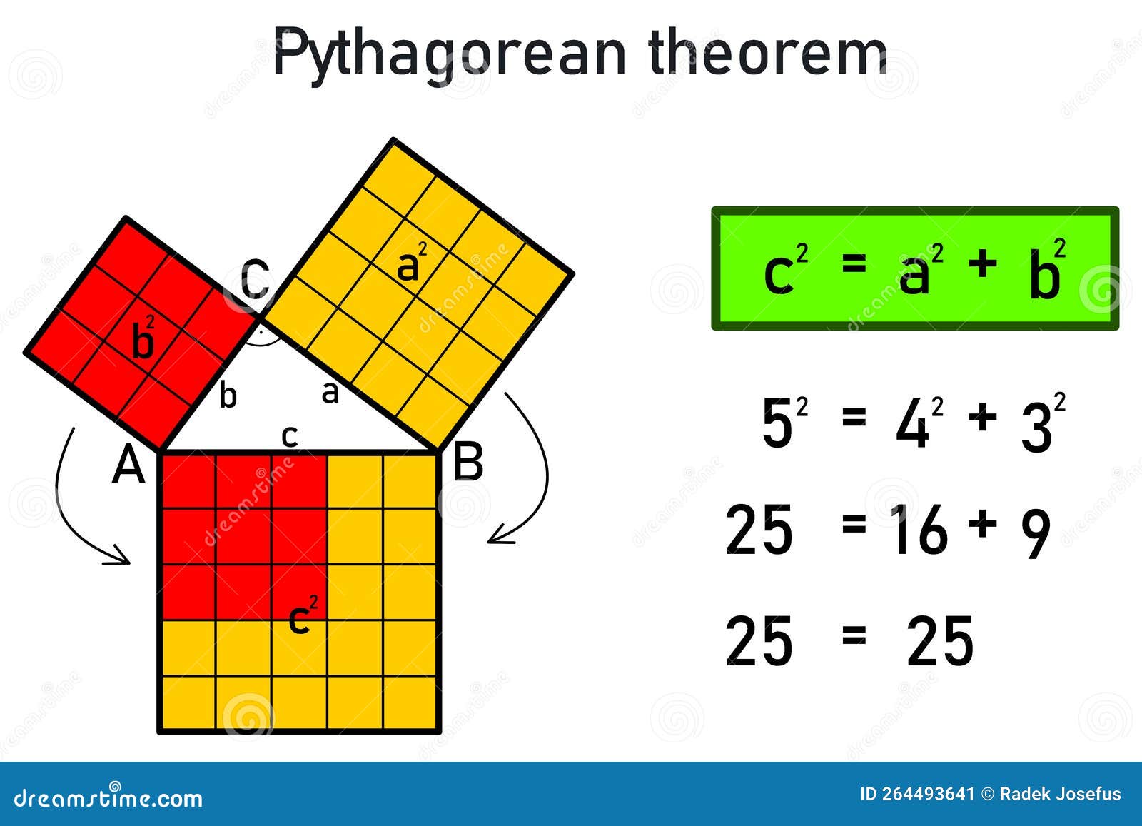 Pythagorean Theorem Worksheet With Answers New Pythagorean Theorem