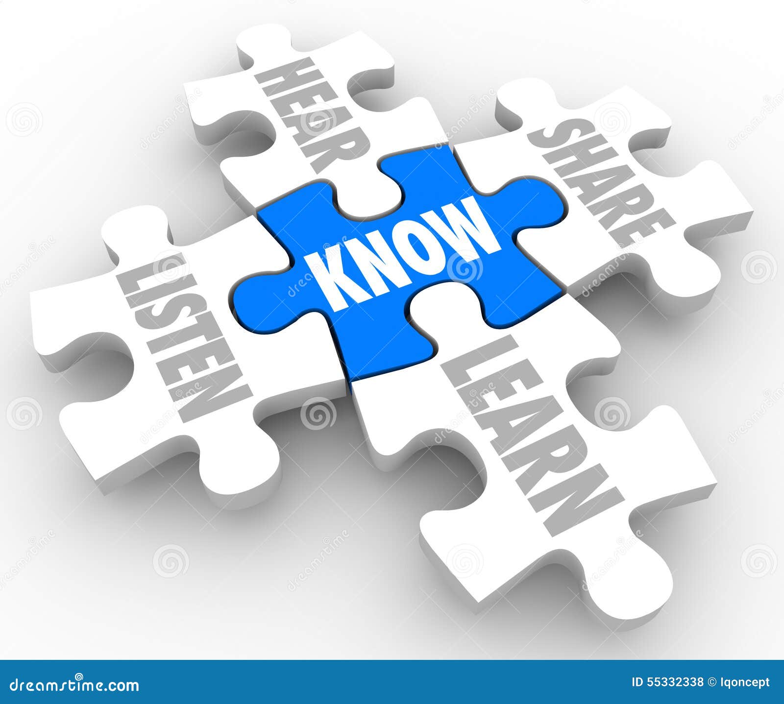 Understanding Cell Cycle Checkpoints Protein Interactions And Course