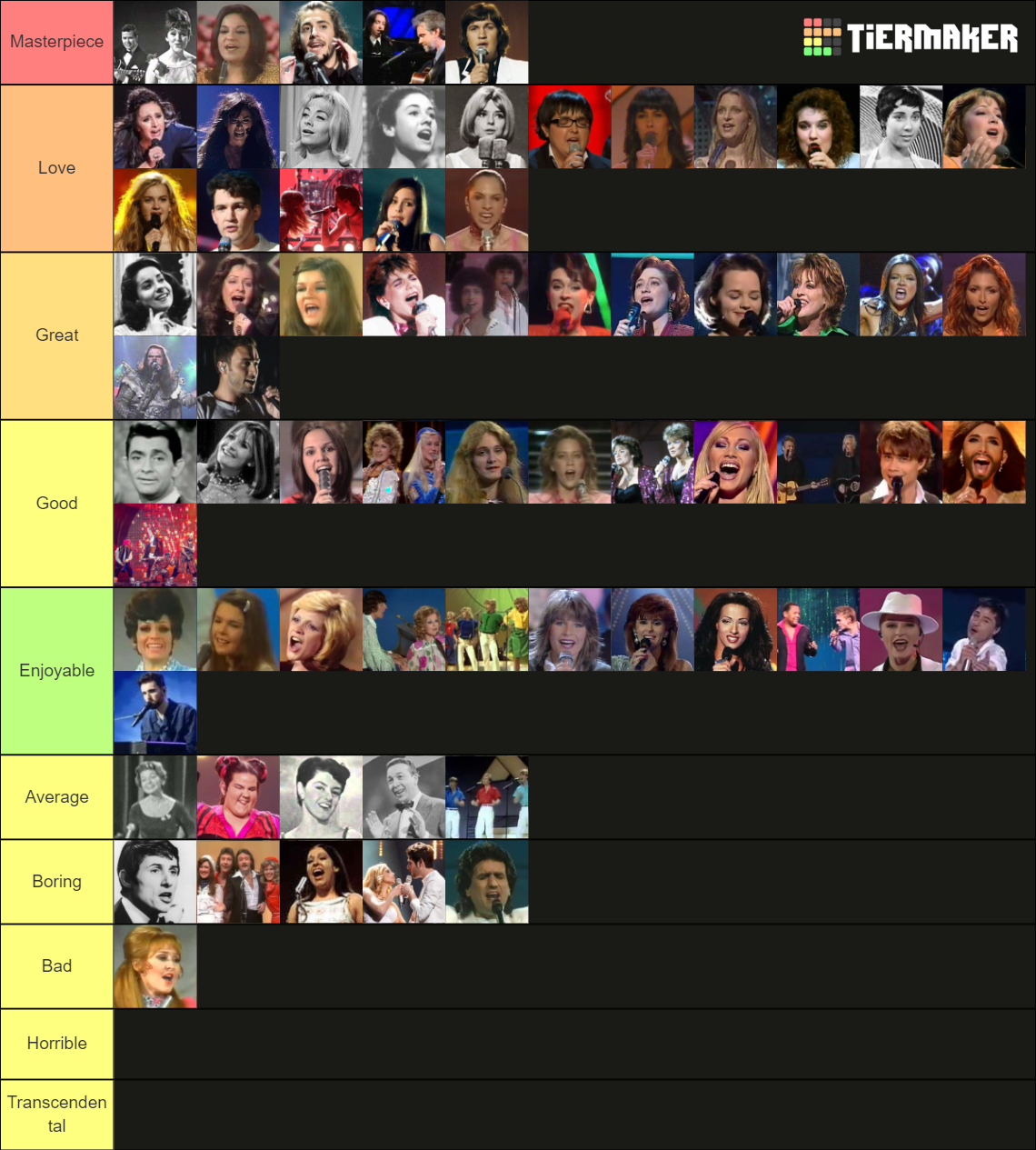 Classement Eurovision 2024