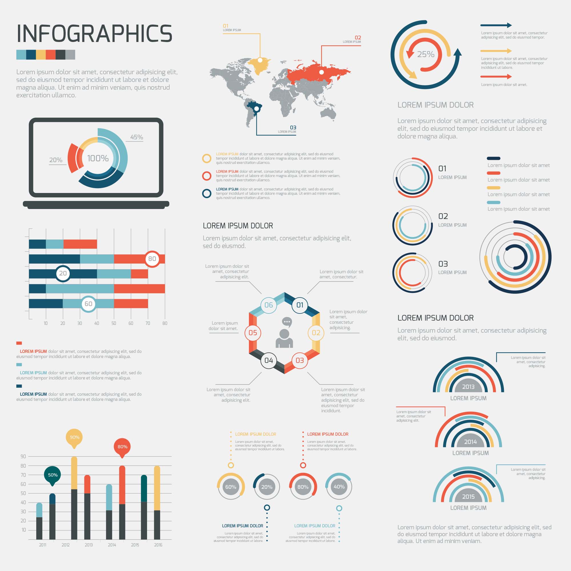 Infographic Autonomous Vehicles Ecosystem Alpha Ideas