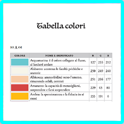 Tabella Colori Html Completa