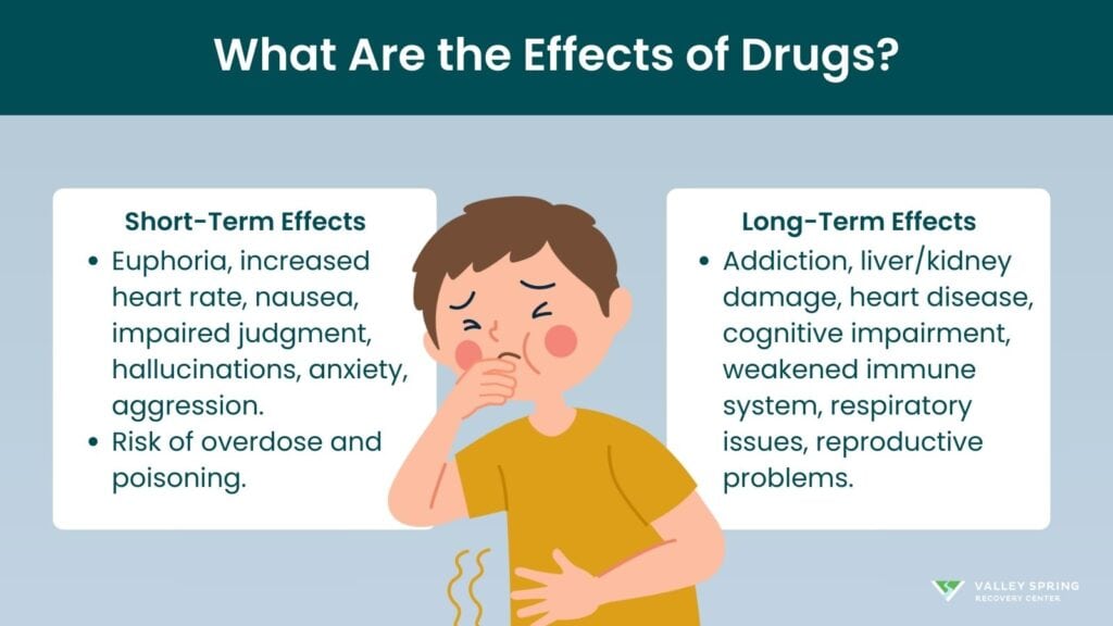 Effects Of Lipopolysaccharides Lps On The Wild Type Or Mutant Type