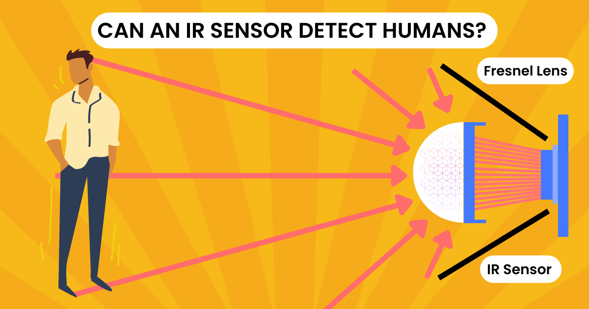 Detect Secureassist Util Assist