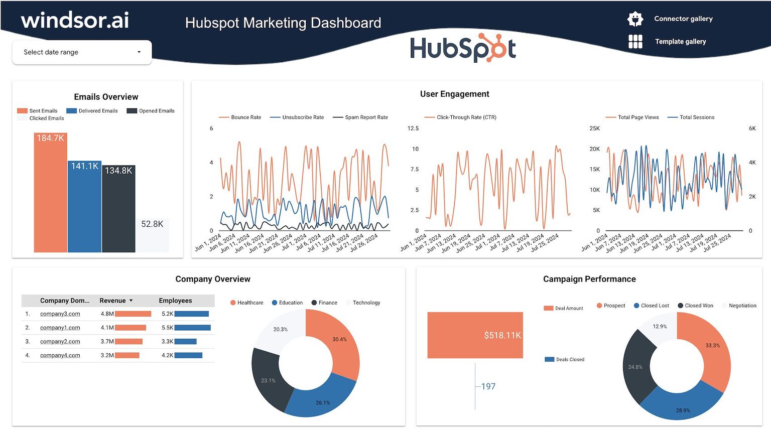 Hubspot Crm Screenshots At Vikki Kearney Blog