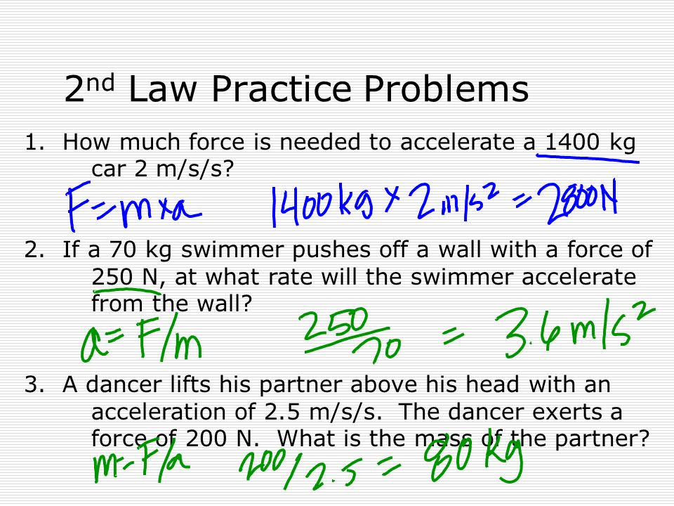 Calculating Force Mass And Acceleration Activity Anchor Chart