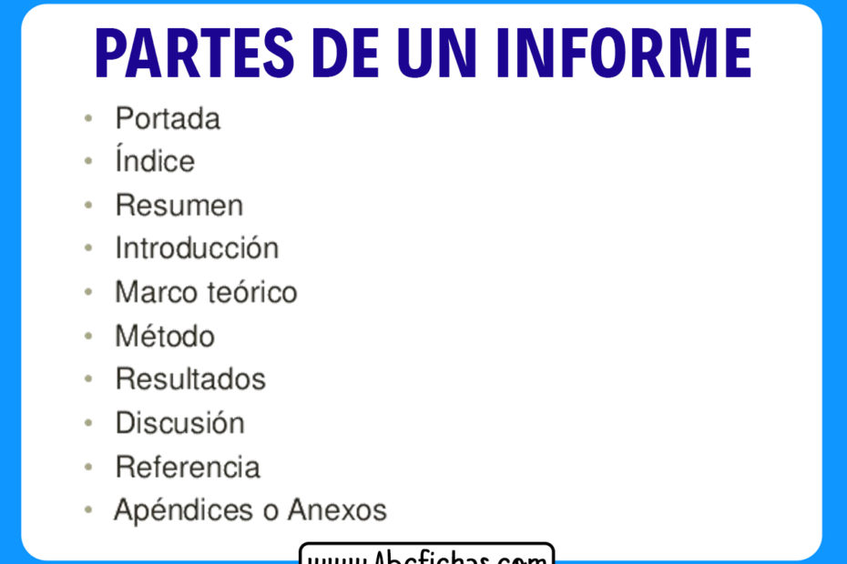 Partes De Un Informe Abc Fichas