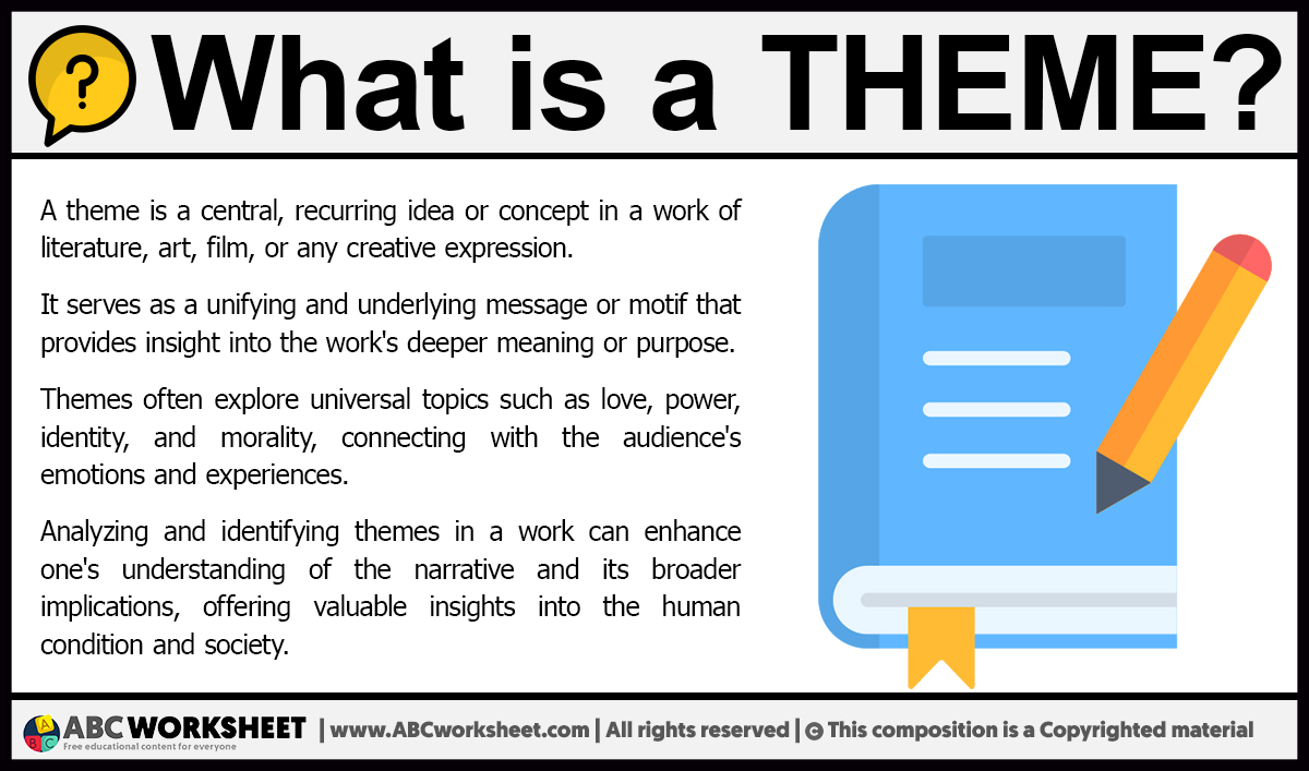 Theme Wordpress Blog