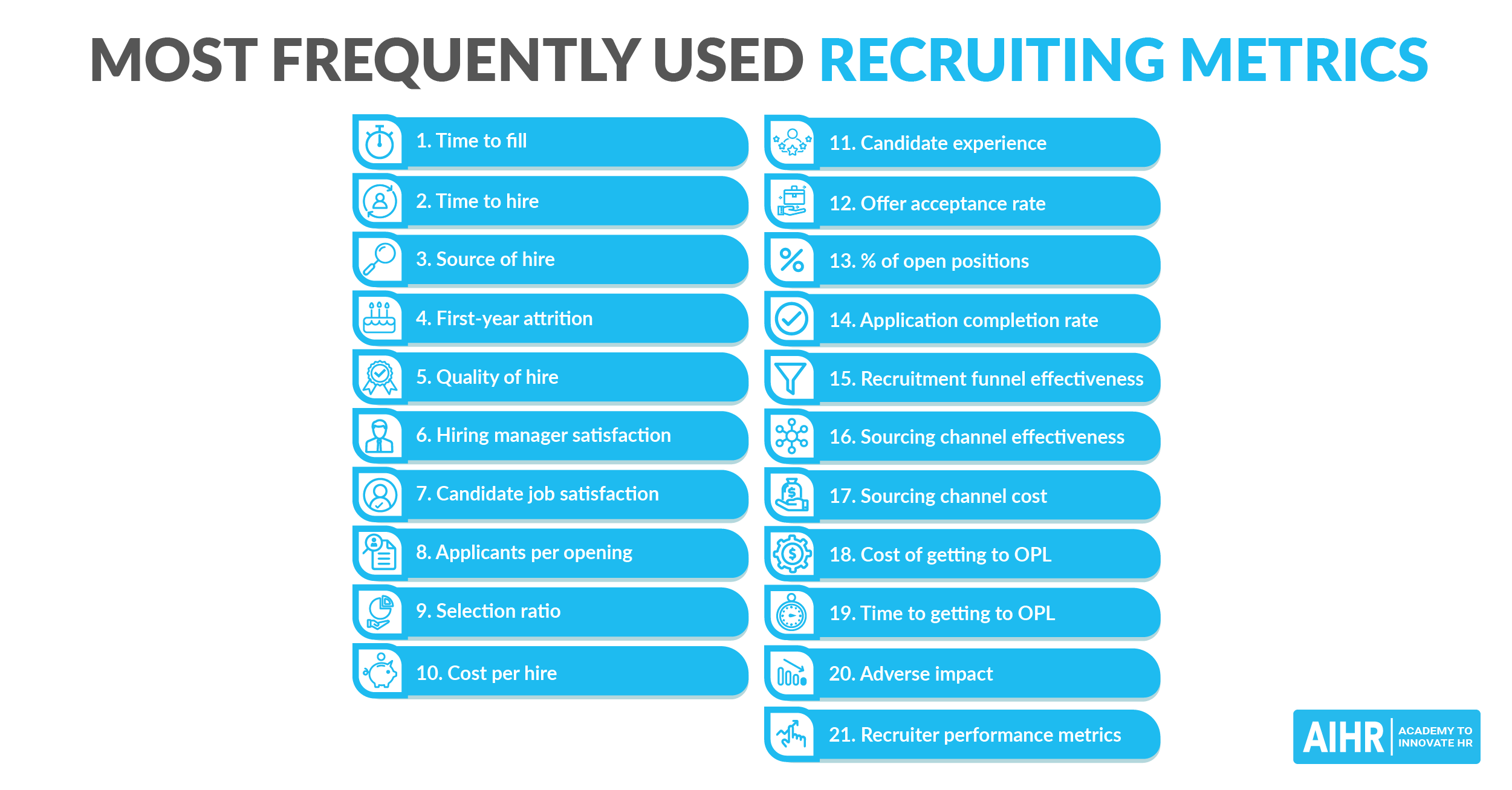 How Do Recruitment Agencies Work for Employees? 