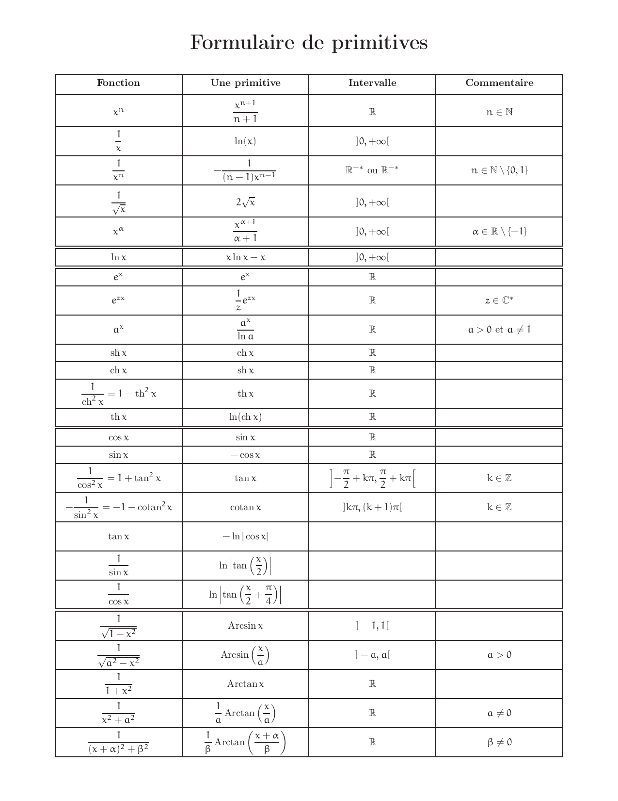 Primitive Tribe Fallout Wiki Fandom