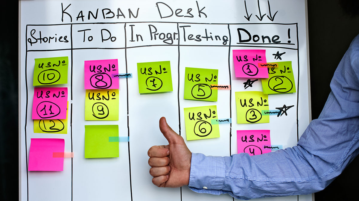 Kanban Board And Task Tracker Digital Excel Template Google Spreadsheet