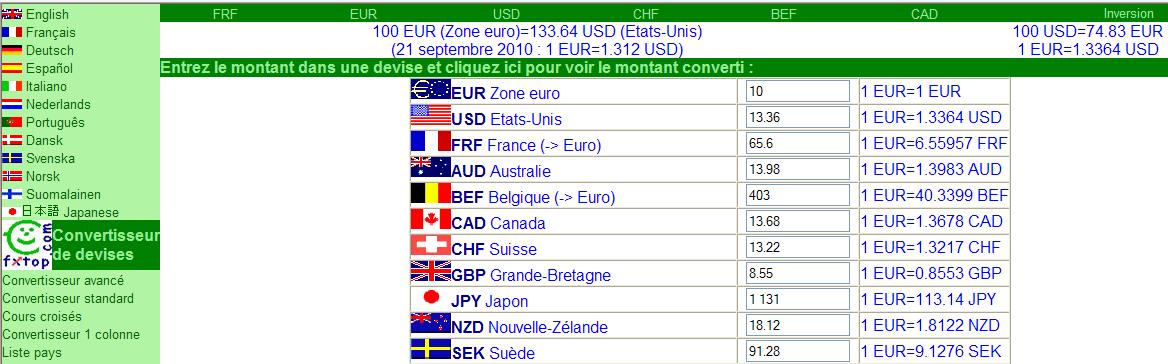 Convertisseur De Devises En Ligne Gratuit