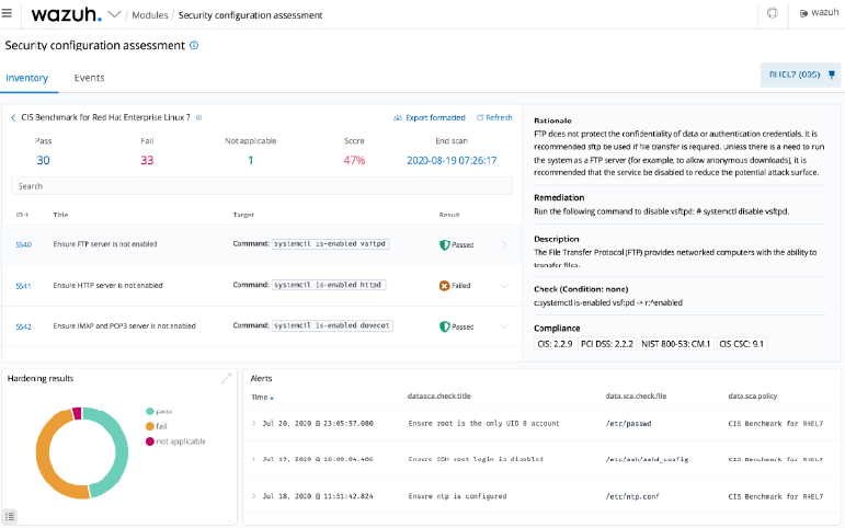 Wazuh Siem Xdr Threatscap Vault