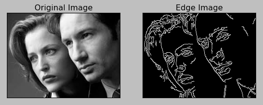 Opencv Edge Detection In Python With Cv2 Canny