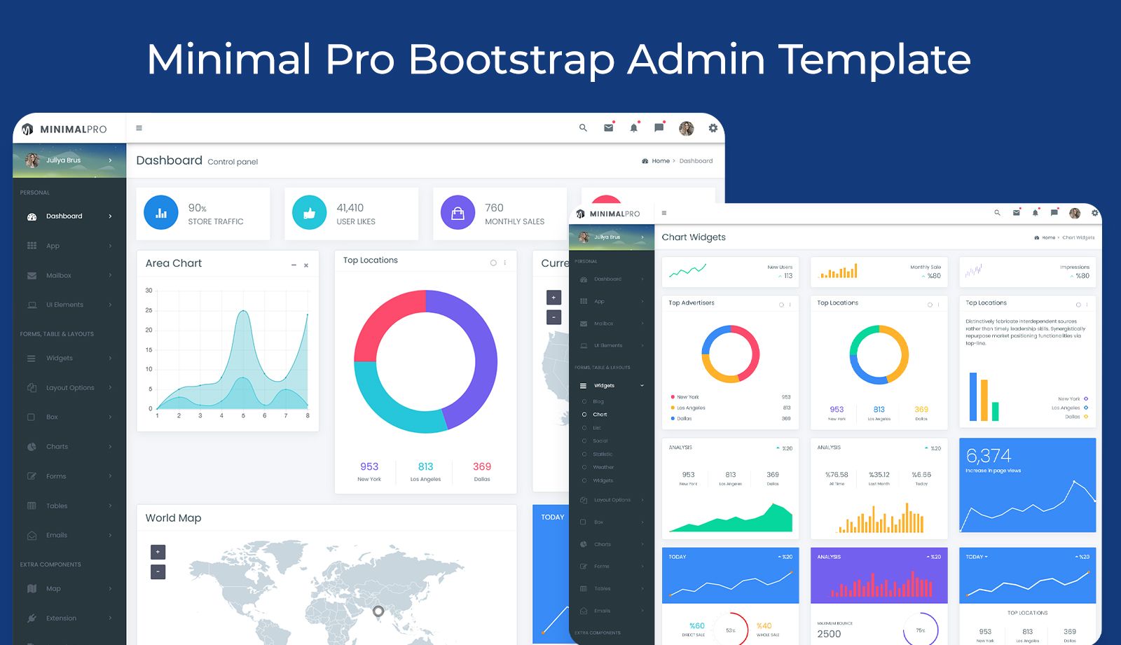 Responsive Bootstrap Admin Dashboard Web App Template Master