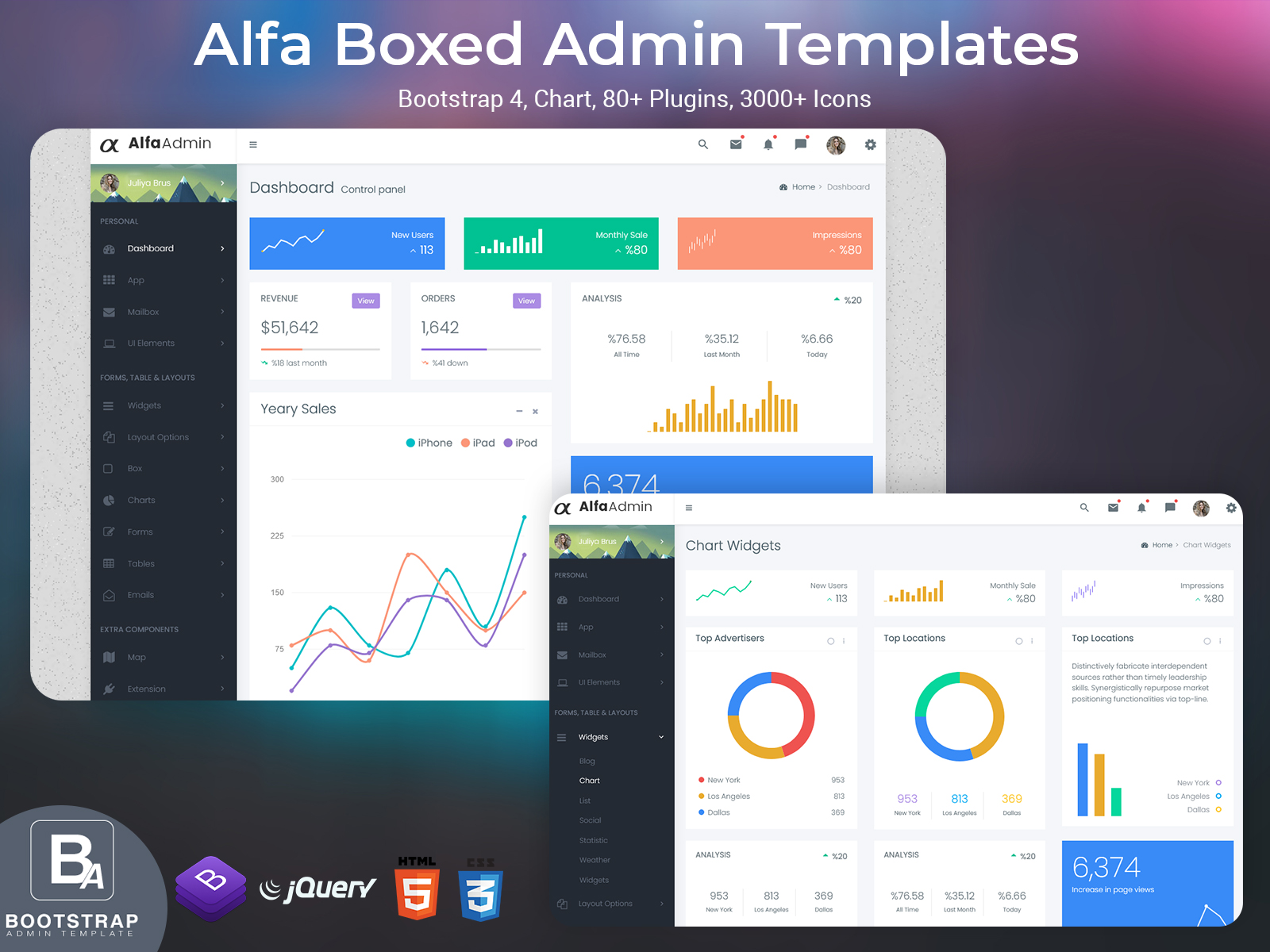 Alfa Fully Admin Dashboard Template With Dashboard Ui Kit