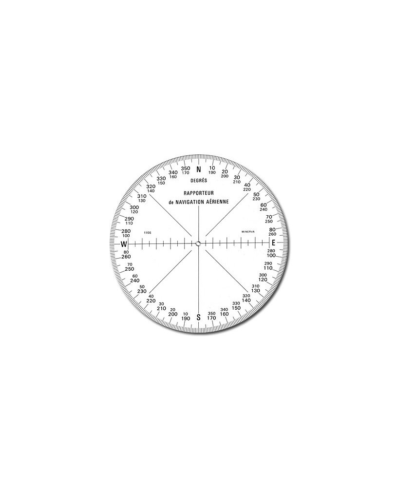 Rapporteur En Ligne Gratuit