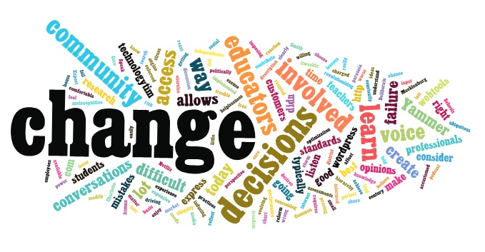 Changes In A Sample Image A Resulting From Horizontal And Vertical