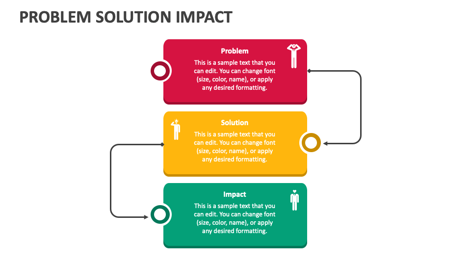 Solution Human Biology Lecture 4 Notes The Skeletal System Studypool