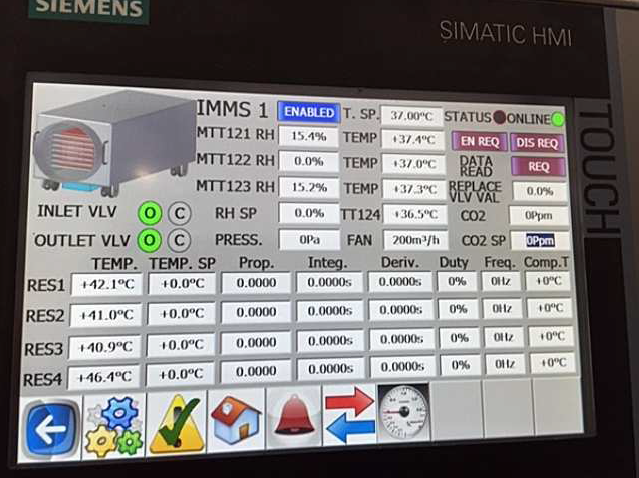 Online Monitoring And Control Of Upstream Cell Culture Process Using 1d