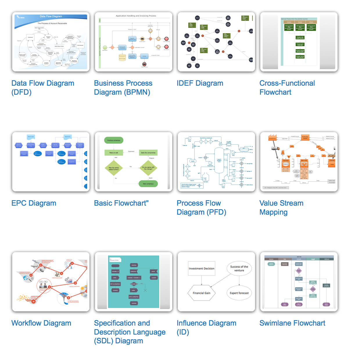 Flowcharts Of Iop Based Method 1 Algorithms Left Panel And Iop Based