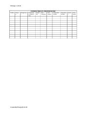 Summary Of Articles Used In Synthesis Download Table