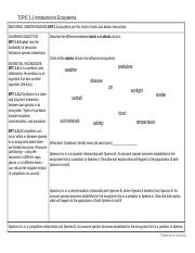 Unit 1 Apes Review Notes Pdf Unit 1 The Living World Ecosystems