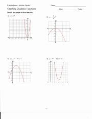 Graphing Quadratic Functions And Their Inverses Algebra 1 Course Hero