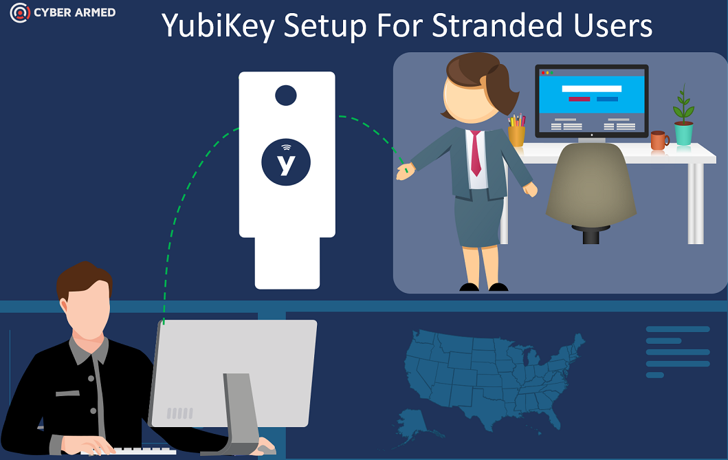How To Configure Yubikey