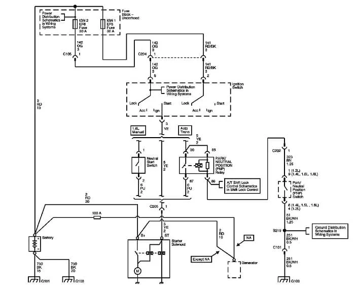 Diagramas Electricos Automotrices Mitchell Gratis Diagramas
