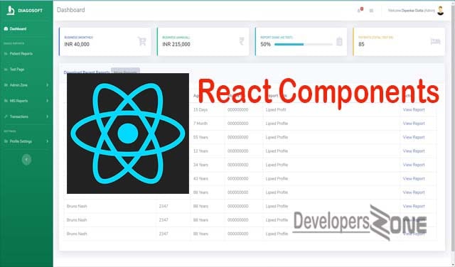 React Cli Create Component