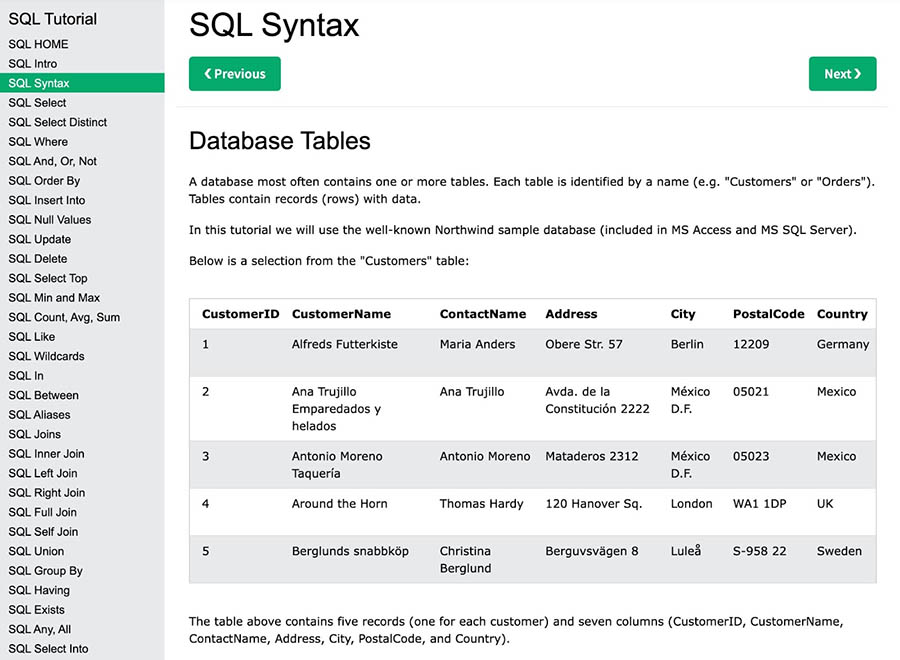 Sql Get Current Datetime