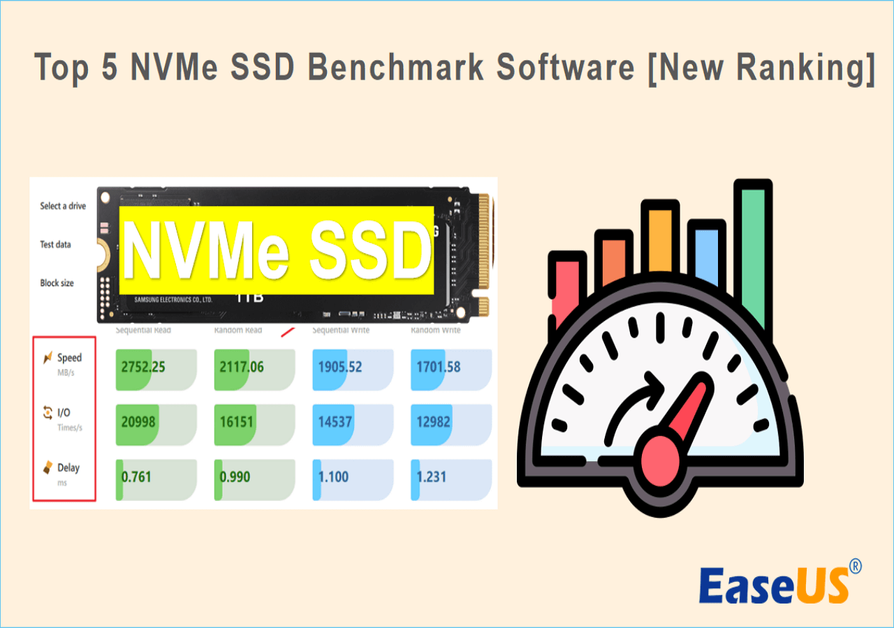 What Is Benchmark Testing And What Is Need Of It Professionalqa Com