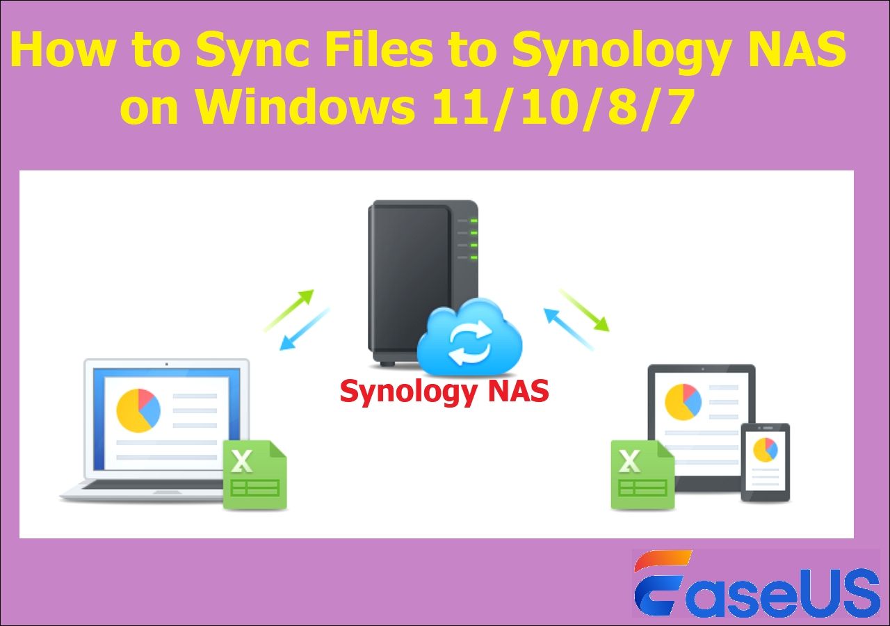 Synology Sync Nas To Nas