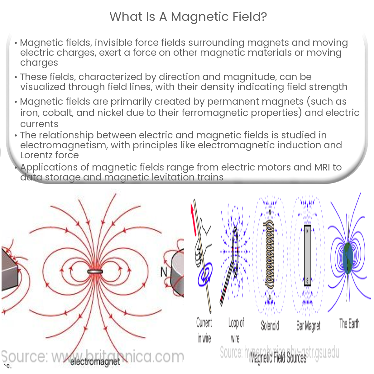 Magnetic Resonance Imaging Method And System Eureka Patsnap