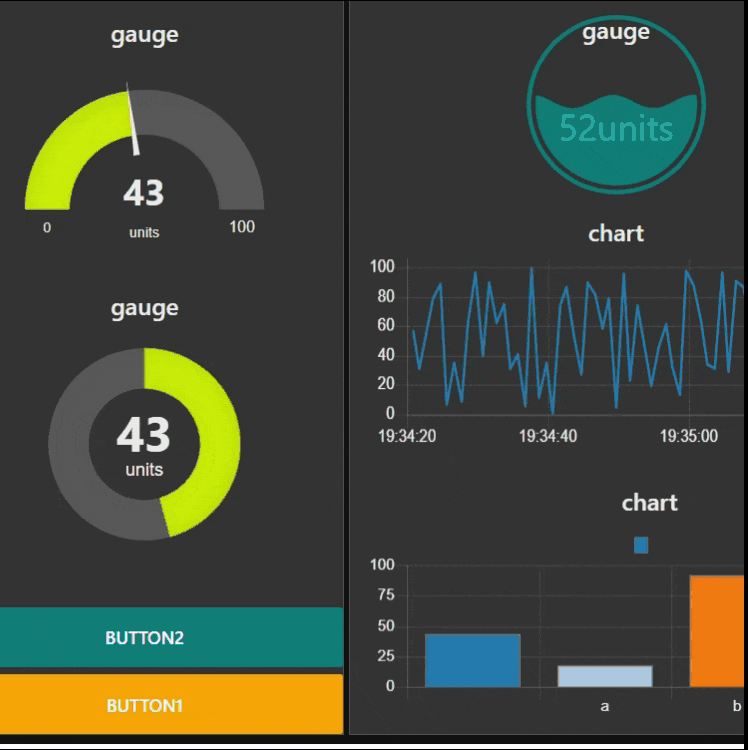 28 Electronics Ijece Video Summarisation Using Contourlet Pamarthy