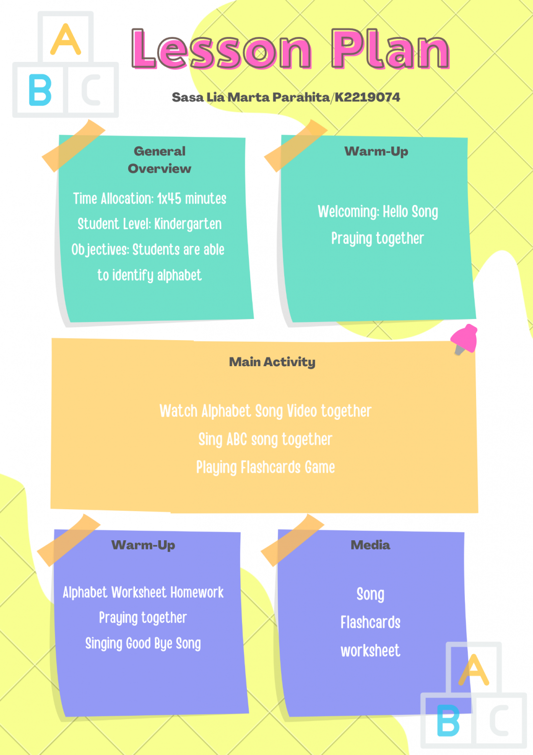 Lesson Plan Template Guiding Questions Date Course