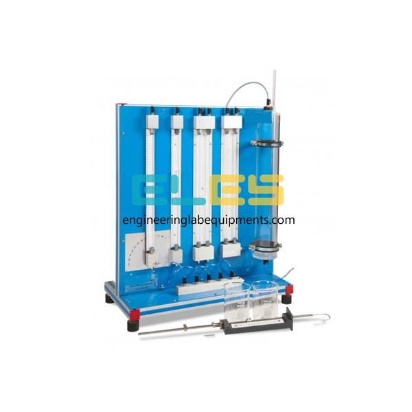 Hydrostatics Manometry Lab Report Download Free Pdf Pressure