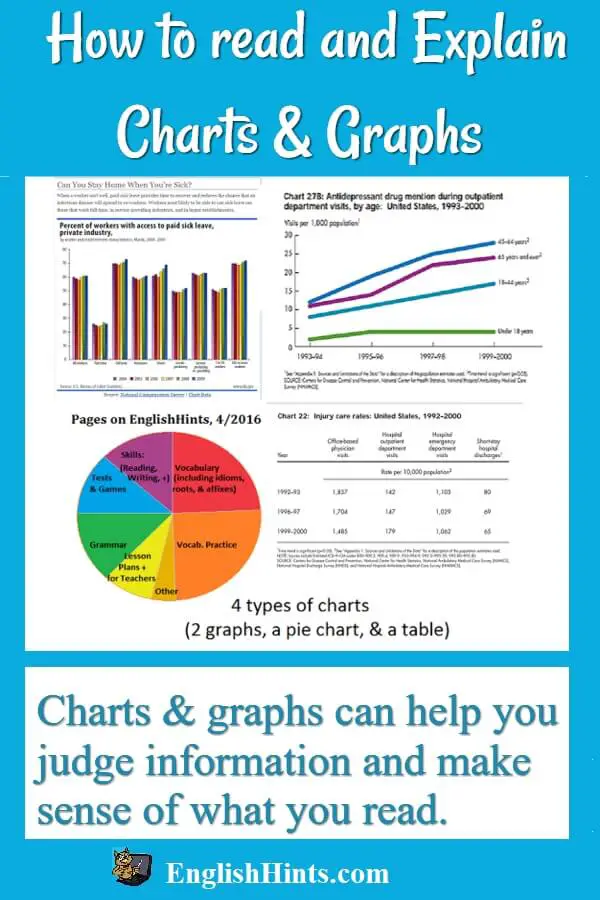 Comparison Chart Of Sequence Download Scientific Diagram