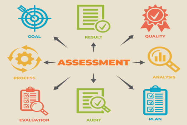 Assessment Of Genetic Diversity Using Cluster And Principle Compo