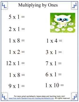 Importance Of Learning Multiplication Pdf