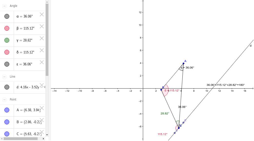 Comment Faire Un Angle Droit Sur Geogebra