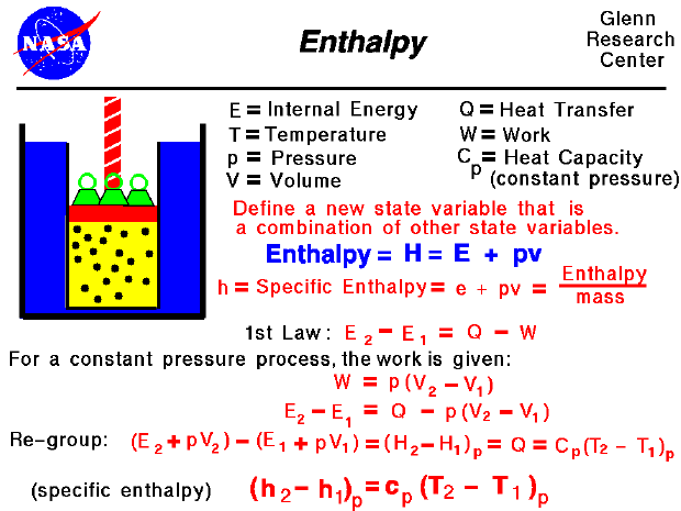 Enthalpy Stoichiometry Answers Chem1407 Studocu